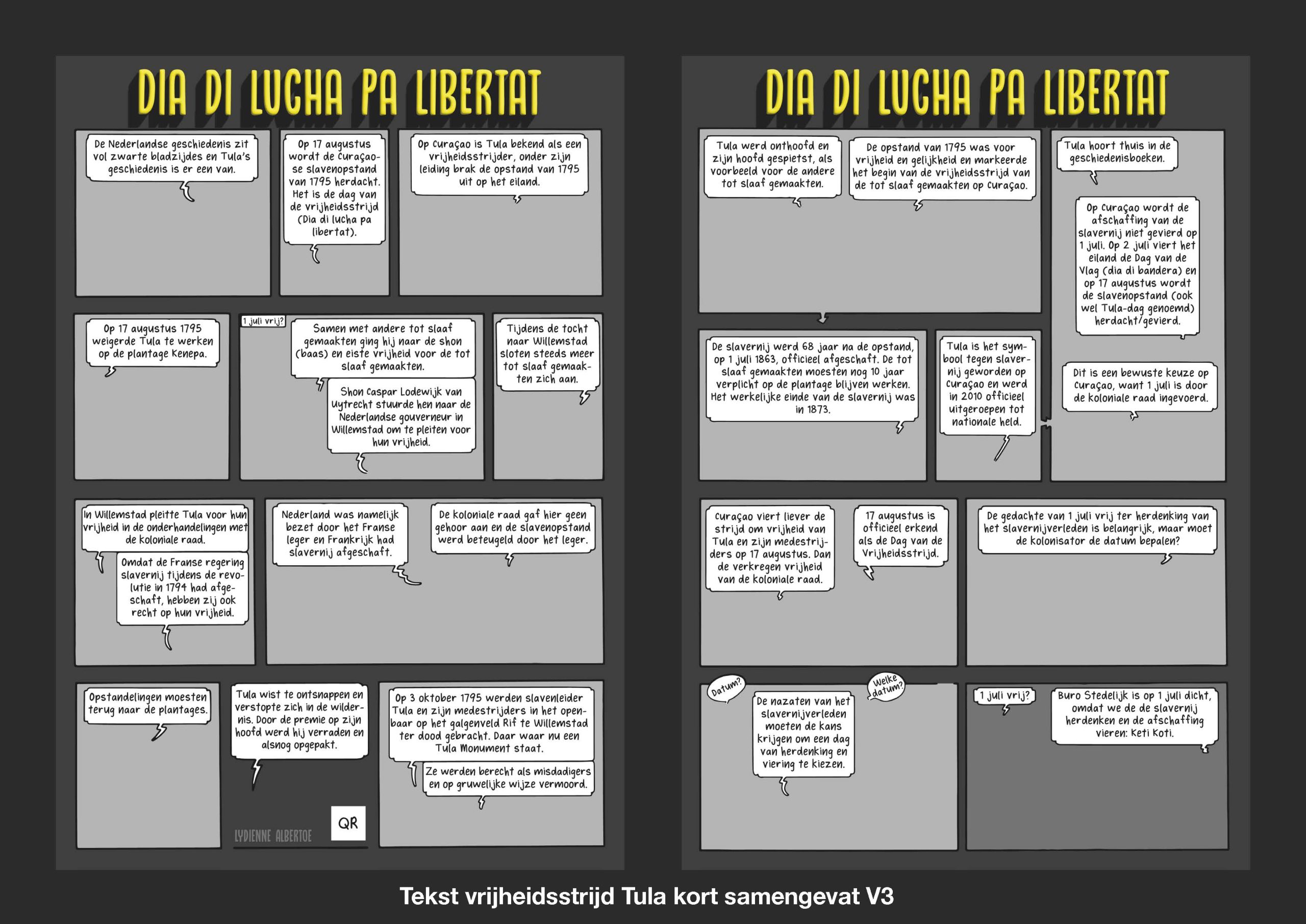 KETI KOTI X Dia di lucha pa libertat
